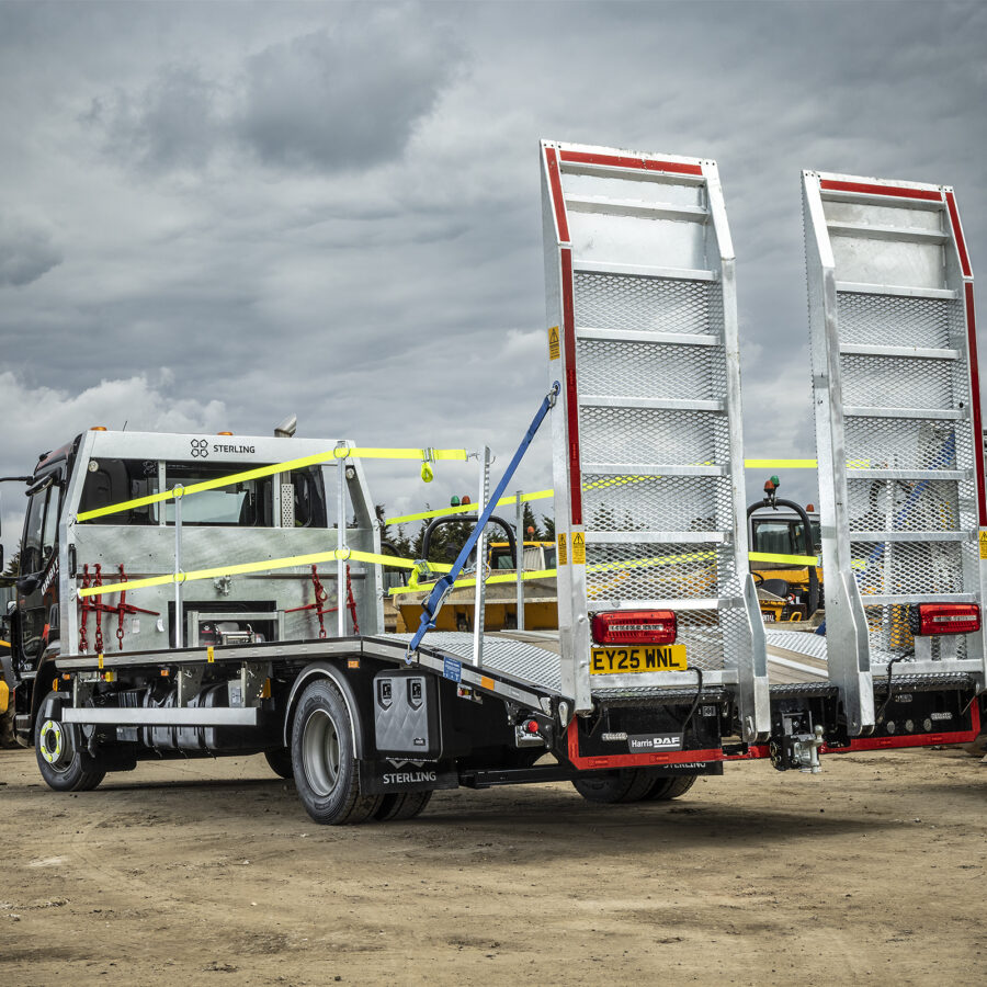 Miniload beavertail ramps